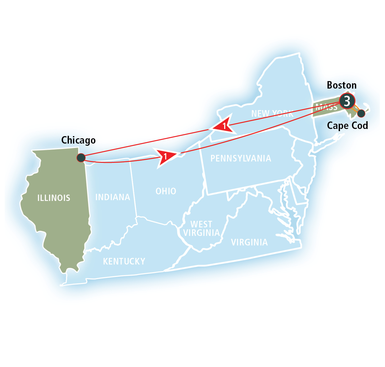 Boston Cape Cod Getaway Roundtrip from Chicago Amtrak Vacations